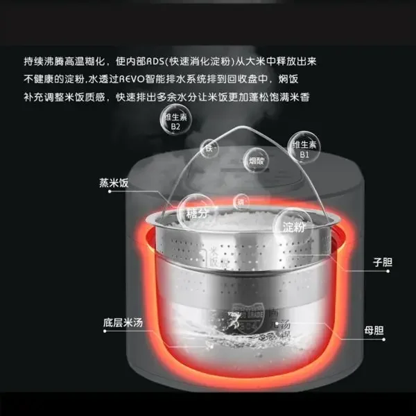 หม้อหุงข้าวอัจฉริยะ 110v ขนาด  - Kitchen Appliances Canada บทวิจารณ์และราคา